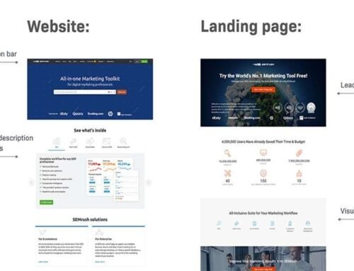 Come creare Landing Page di successo in 10 mosse