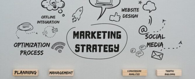 Strategie di Marketing