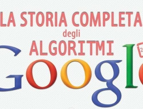 Algoritmi di Google: ecco la storia completa [Infografica]