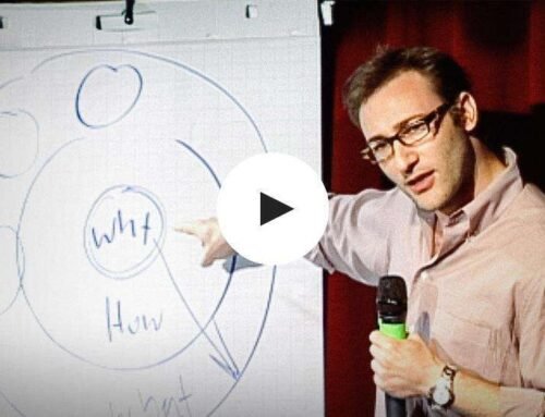 Simon Sinek’s Golden Circle: How Great Leaders Inspire Action