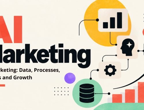 AI Marketing: come usare l’intelligenza artificiale nel marketing
