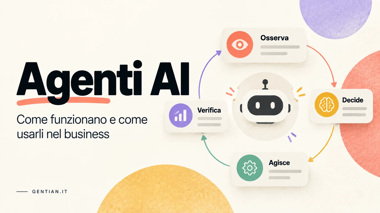 Agenti AI: cosa sono, come funzionano e quando usarli