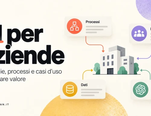 AI per aziende: come passare dai tool ai processi